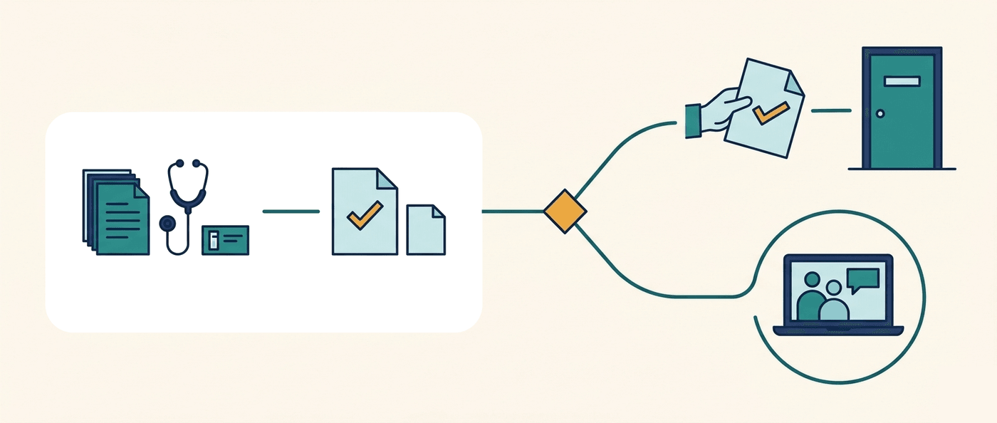 The Sunstone path: records review, evaluation and testing lead to a personalized care plan, which then branches — take the plan to your own doctor, or continue with ongoing care from Sunstone.